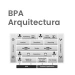 Babel Procesos. BPA Arquitectura
